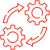 Integration Services